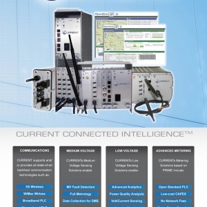 CURRENT – Australia advertisement