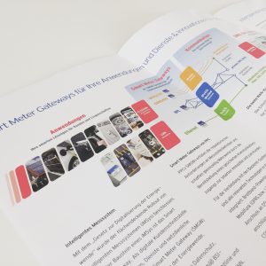 _df l ppcag l graphical elements 01