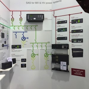 _df l ziv l euw15 photos l iec sas wall 1_m